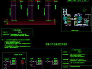 19層投資大廈全套智能化系統(tǒng)施工圖平面設(shè)計(jì)圖下載 圖片4.74mb 電氣cad大全 建筑cad圖紙