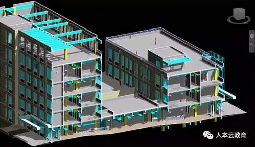 人本云教育 全國(guó)智慧消防工程師最全介紹——建筑智能化工程施工的專業(yè)解讀